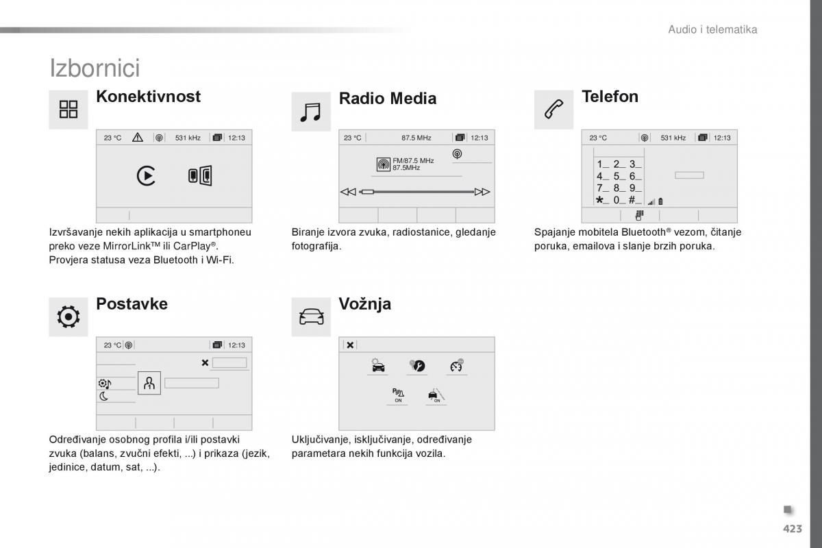 Peugeot Traveller vlasnicko uputstvo / page 425