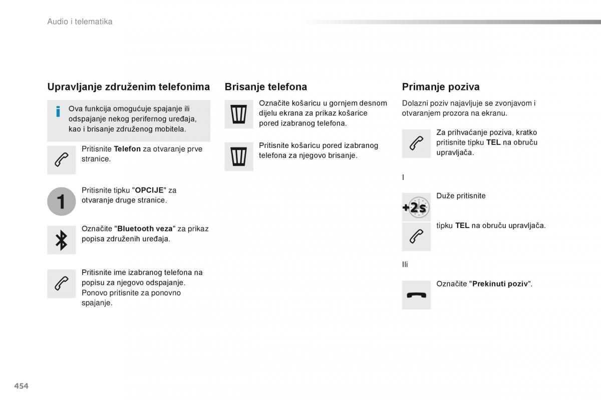 Peugeot Traveller vlasnicko uputstvo / page 456