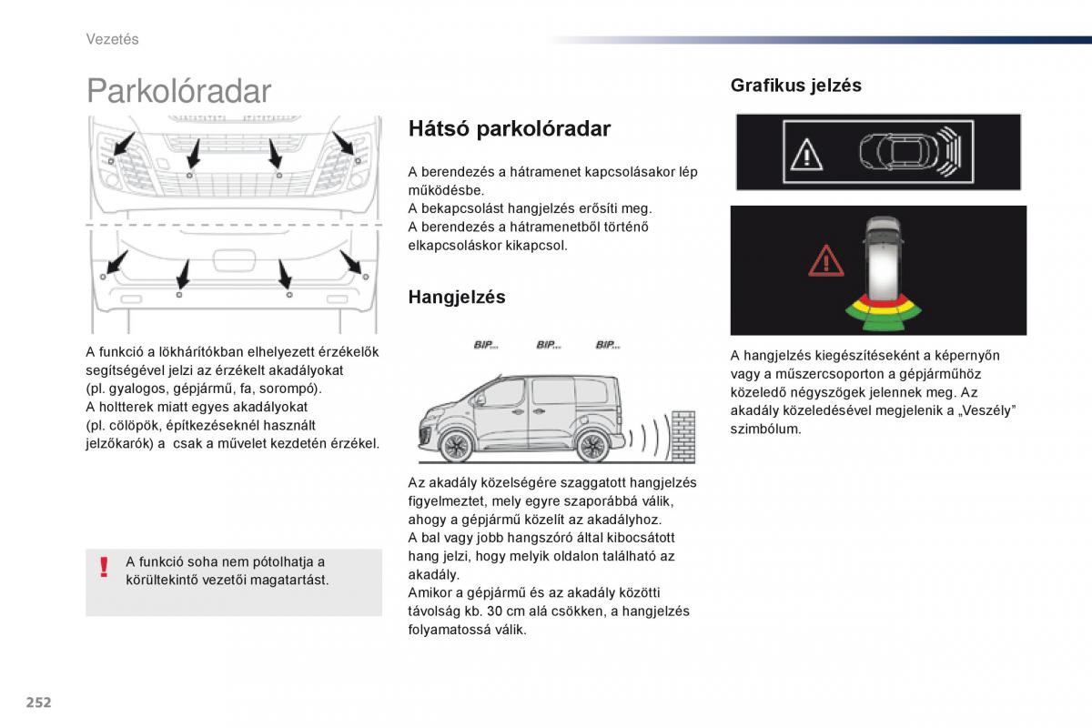 Peugeot Traveller Kezelesi utmutato / page 254