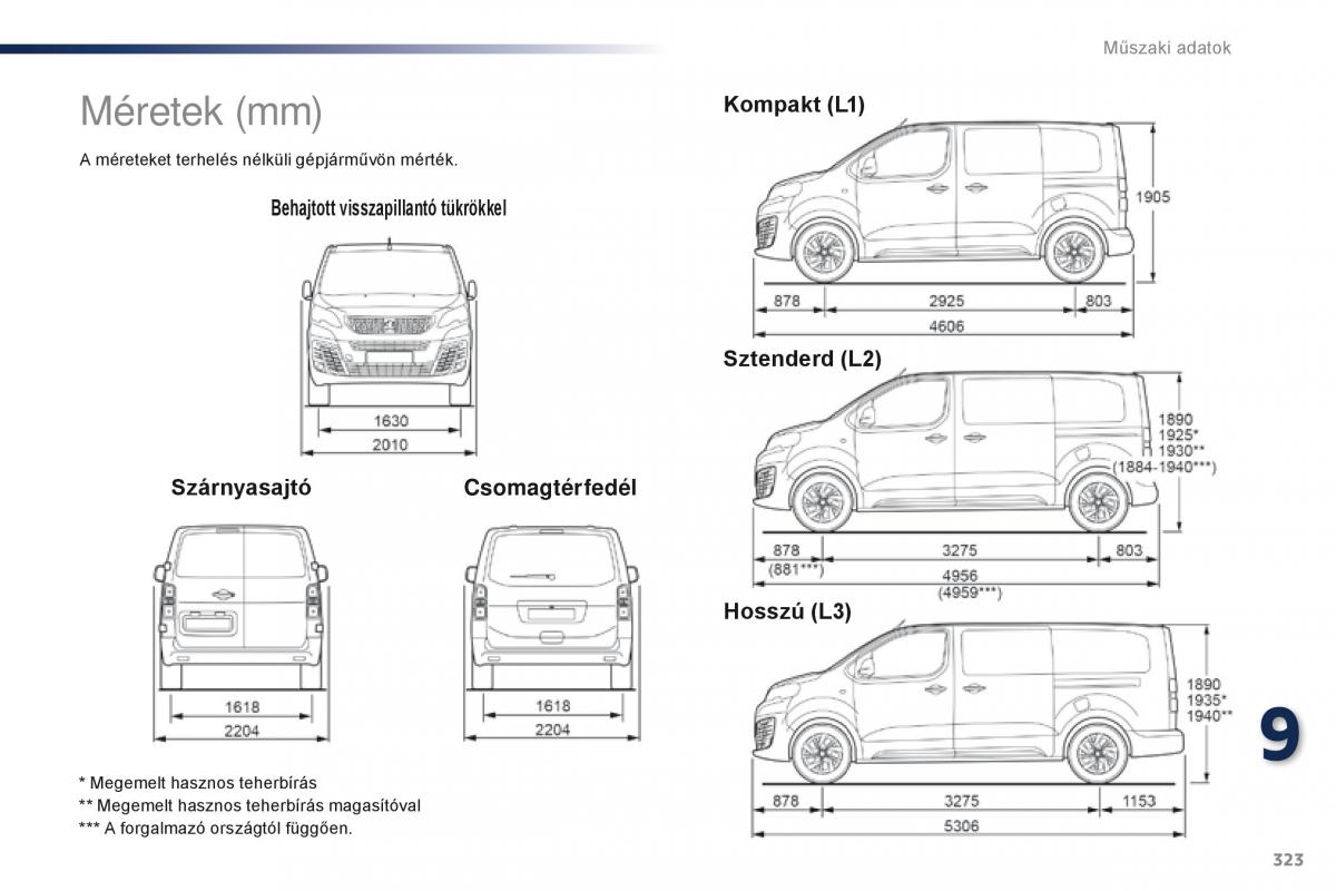 Peugeot Traveller Kezelesi utmutato / page 325