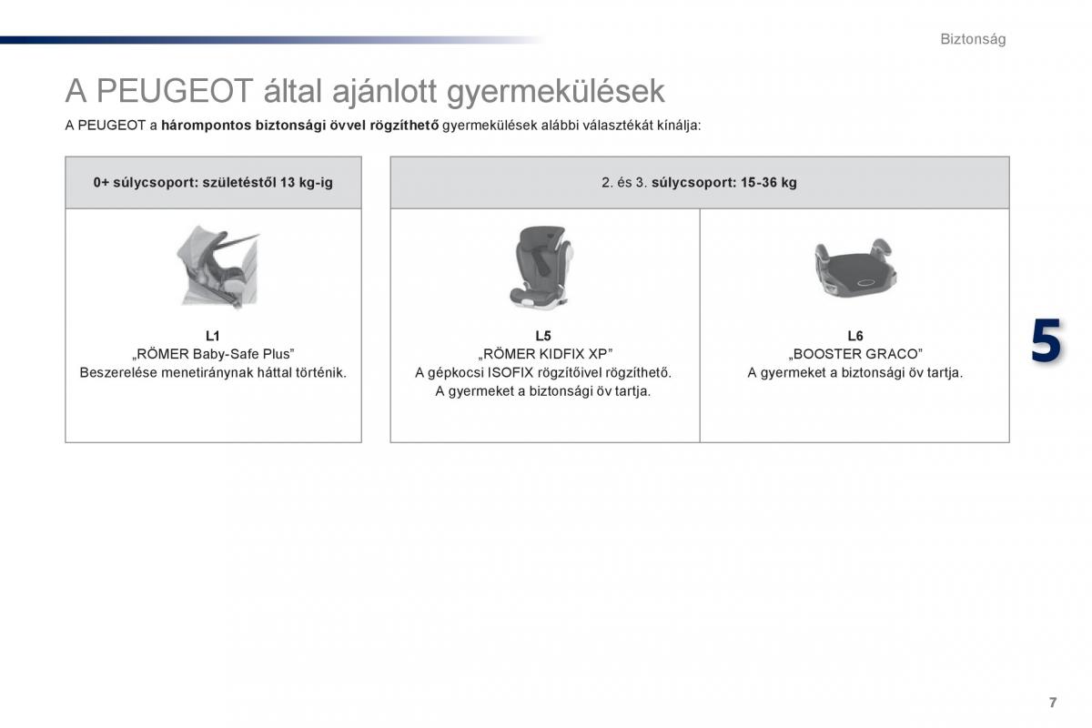 Peugeot Traveller Kezelesi utmutato / page 515