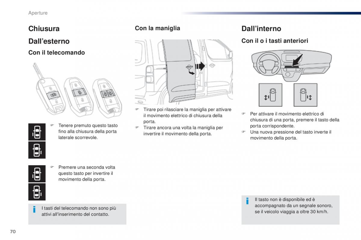 Peugeot Traveller manuale del proprietario / page 72