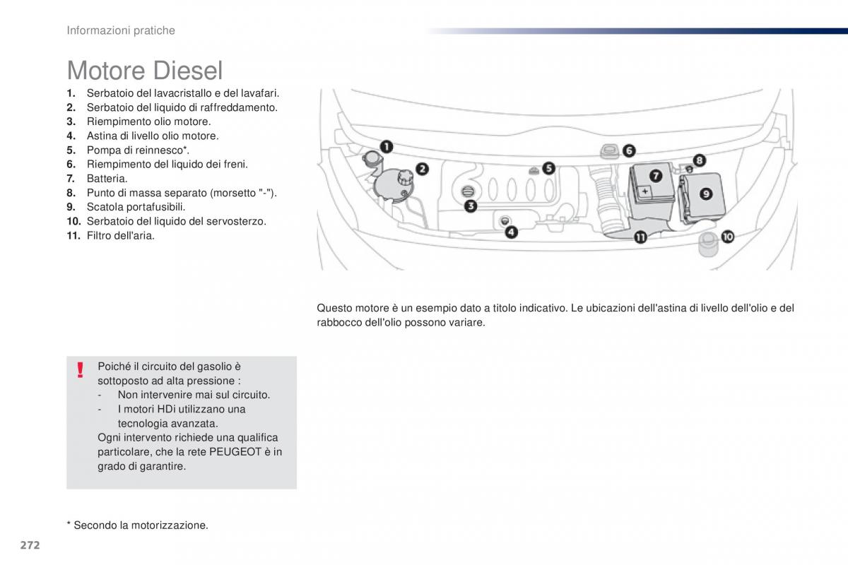 Peugeot Traveller manuale del proprietario / page 274