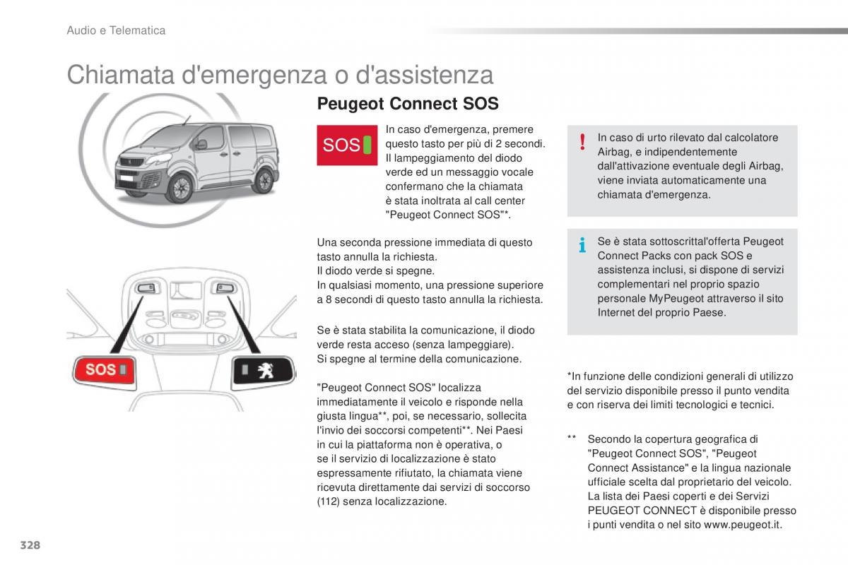 Peugeot Traveller manuale del proprietario / page 330