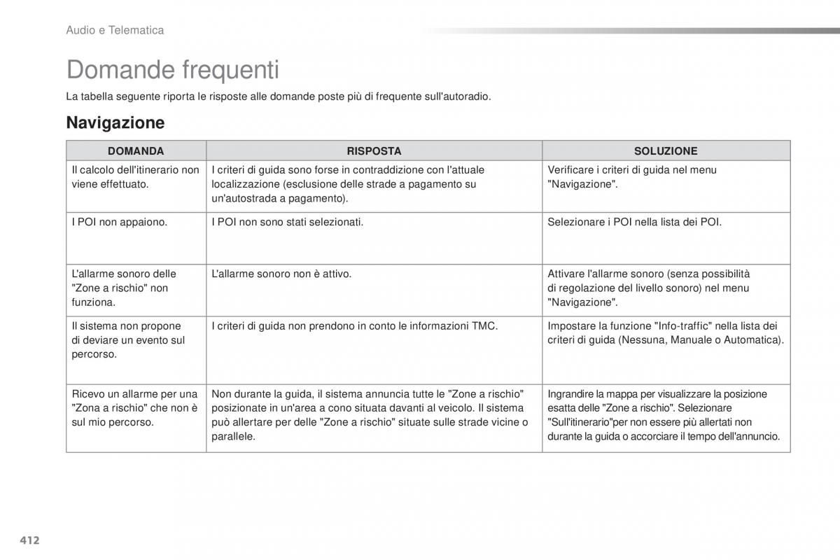 Peugeot Traveller manuale del proprietario / page 414