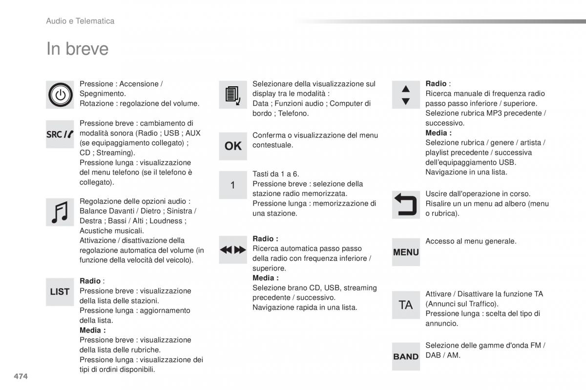 Peugeot Traveller manuale del proprietario / page 476