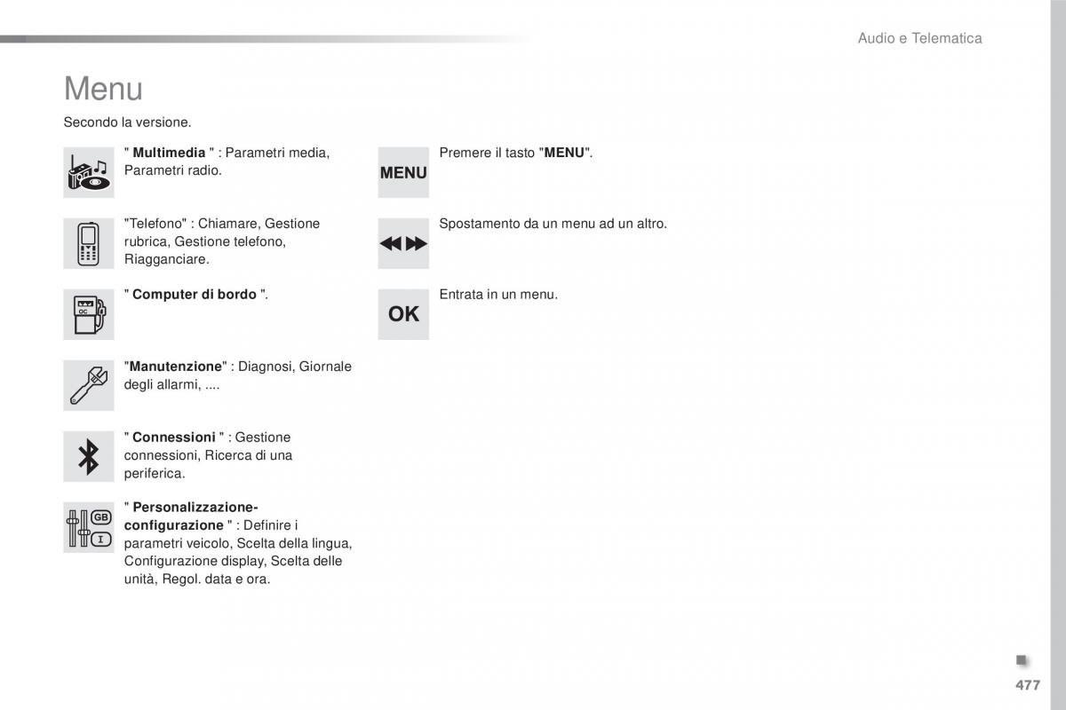 Peugeot Traveller manuale del proprietario / page 479