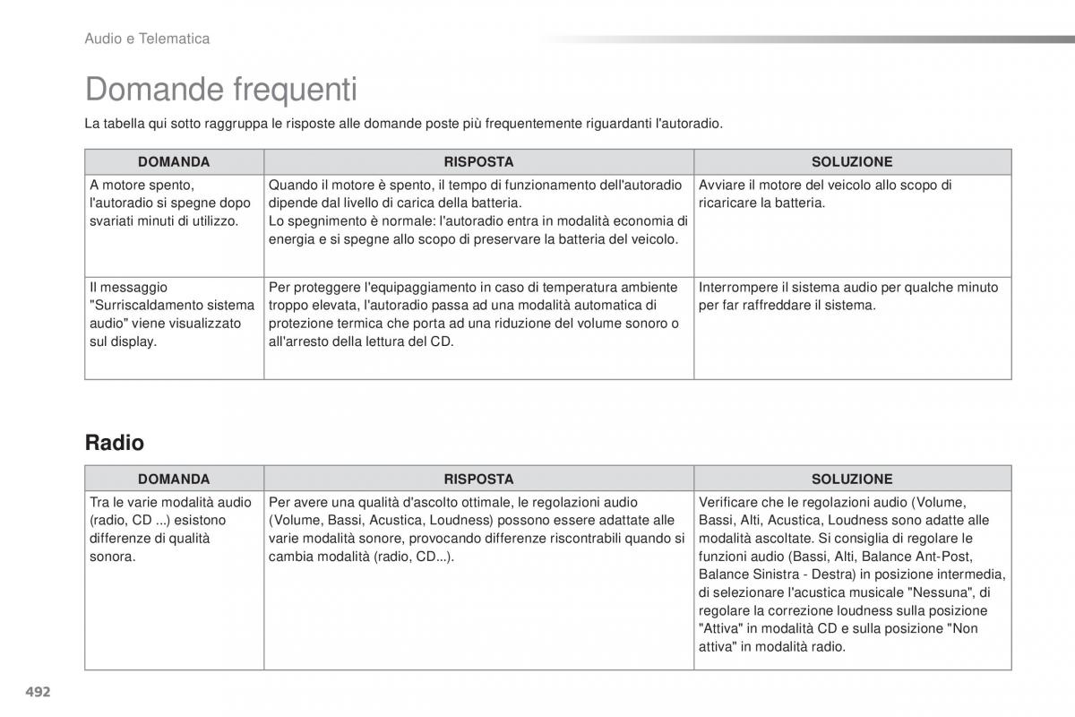 Peugeot Traveller manuale del proprietario / page 494