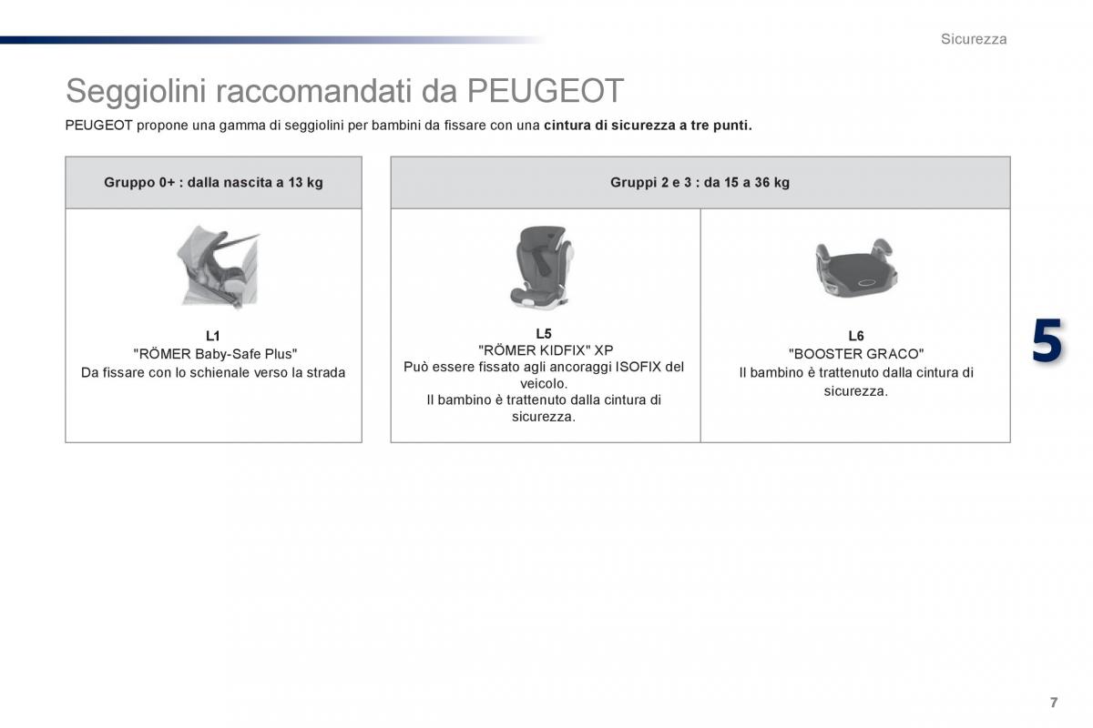 Peugeot Traveller manuale del proprietario / page 515