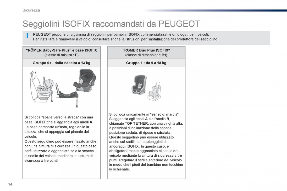 Peugeot Traveller manuale del proprietario / page 522