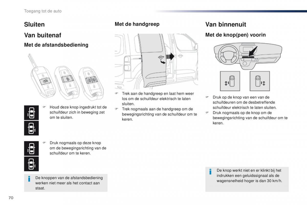 Peugeot Traveller handleiding / page 72