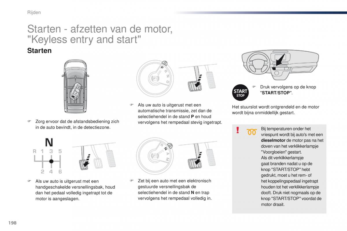 Peugeot Traveller handleiding / page 200