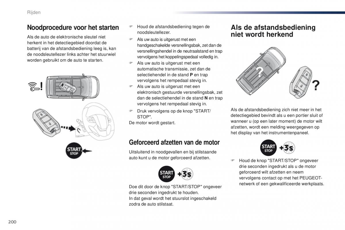 Peugeot Traveller handleiding / page 202