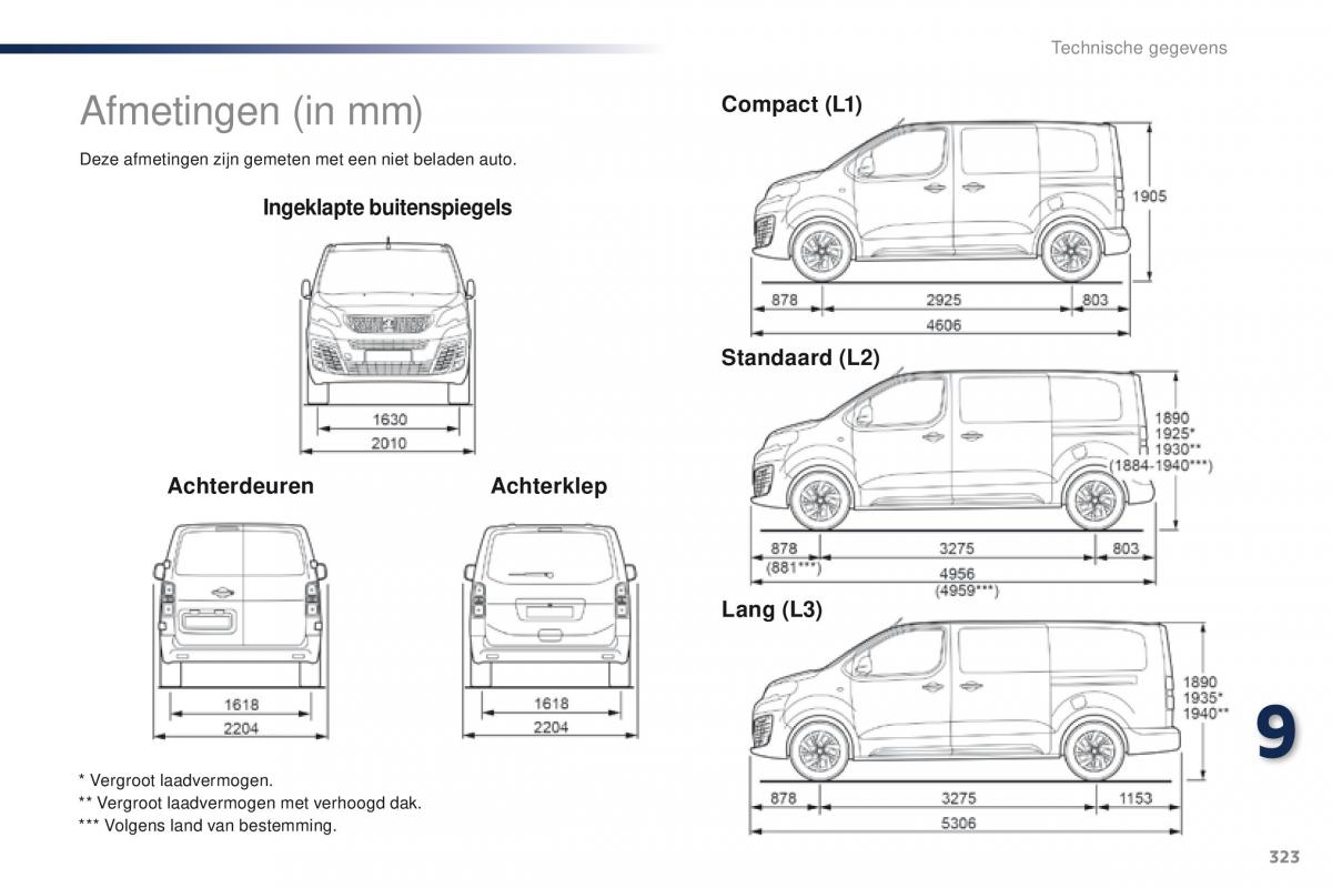 Peugeot Traveller handleiding / page 325