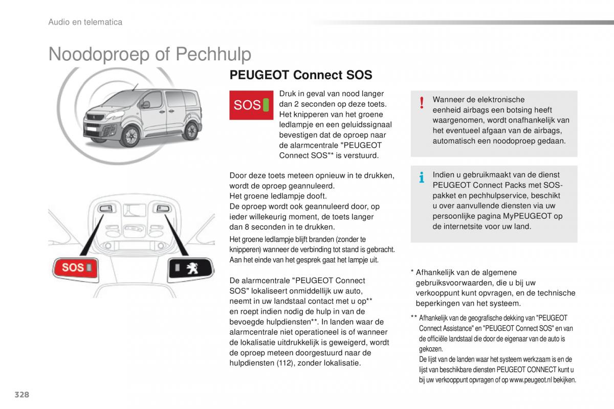 Peugeot Traveller handleiding / page 330