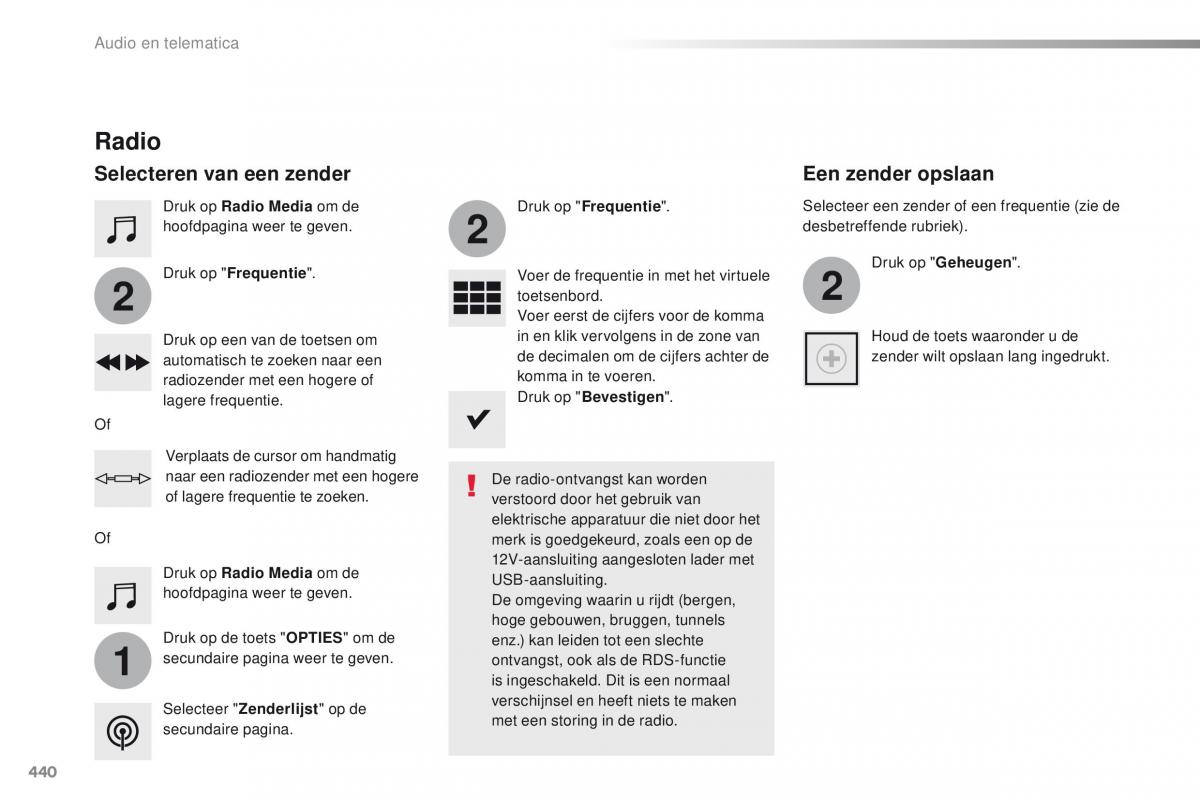 Peugeot Traveller handleiding / page 442