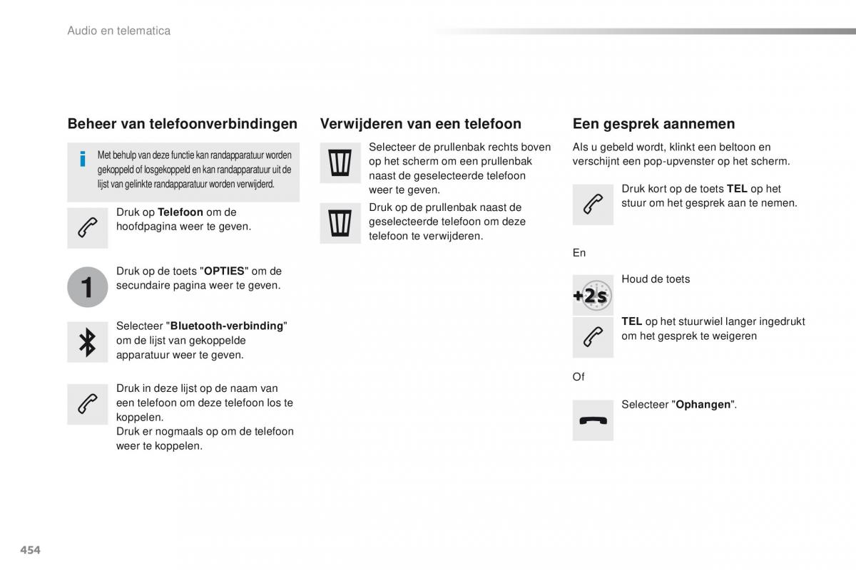 Peugeot Traveller handleiding / page 456