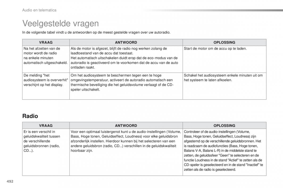 Peugeot Traveller handleiding / page 494