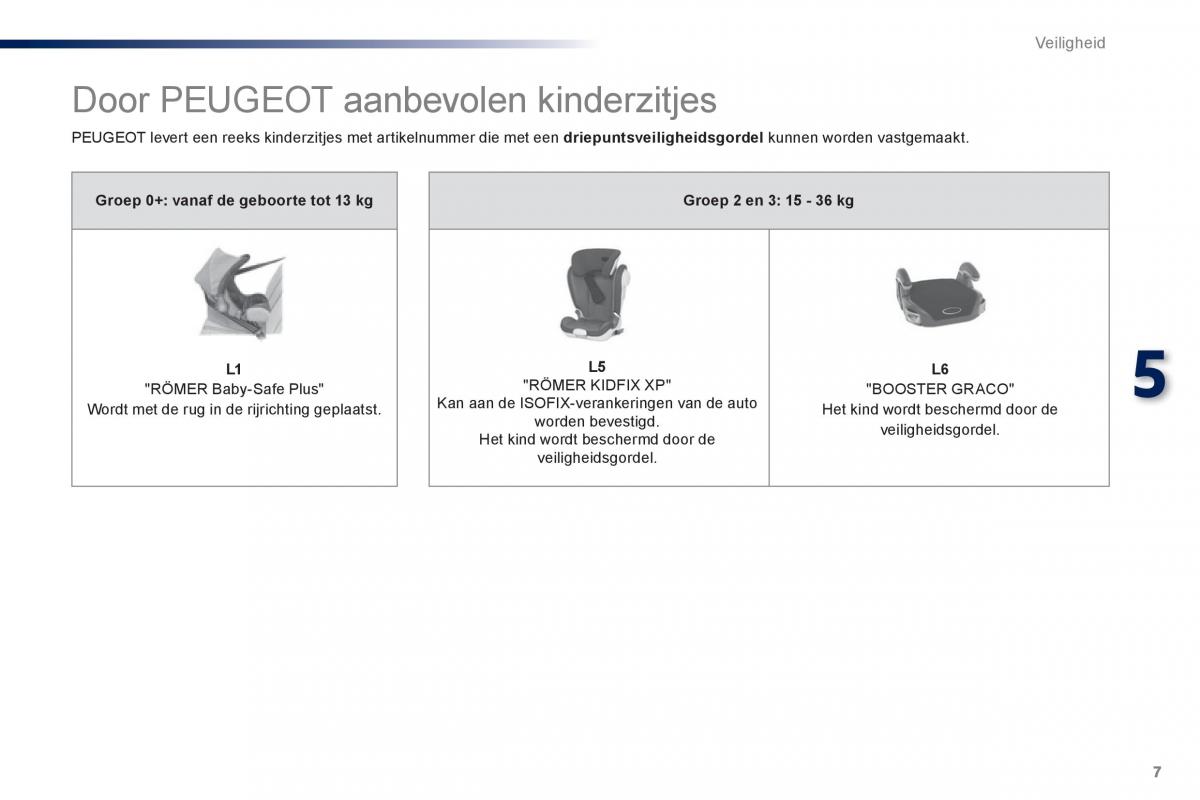 Peugeot Traveller handleiding / page 515