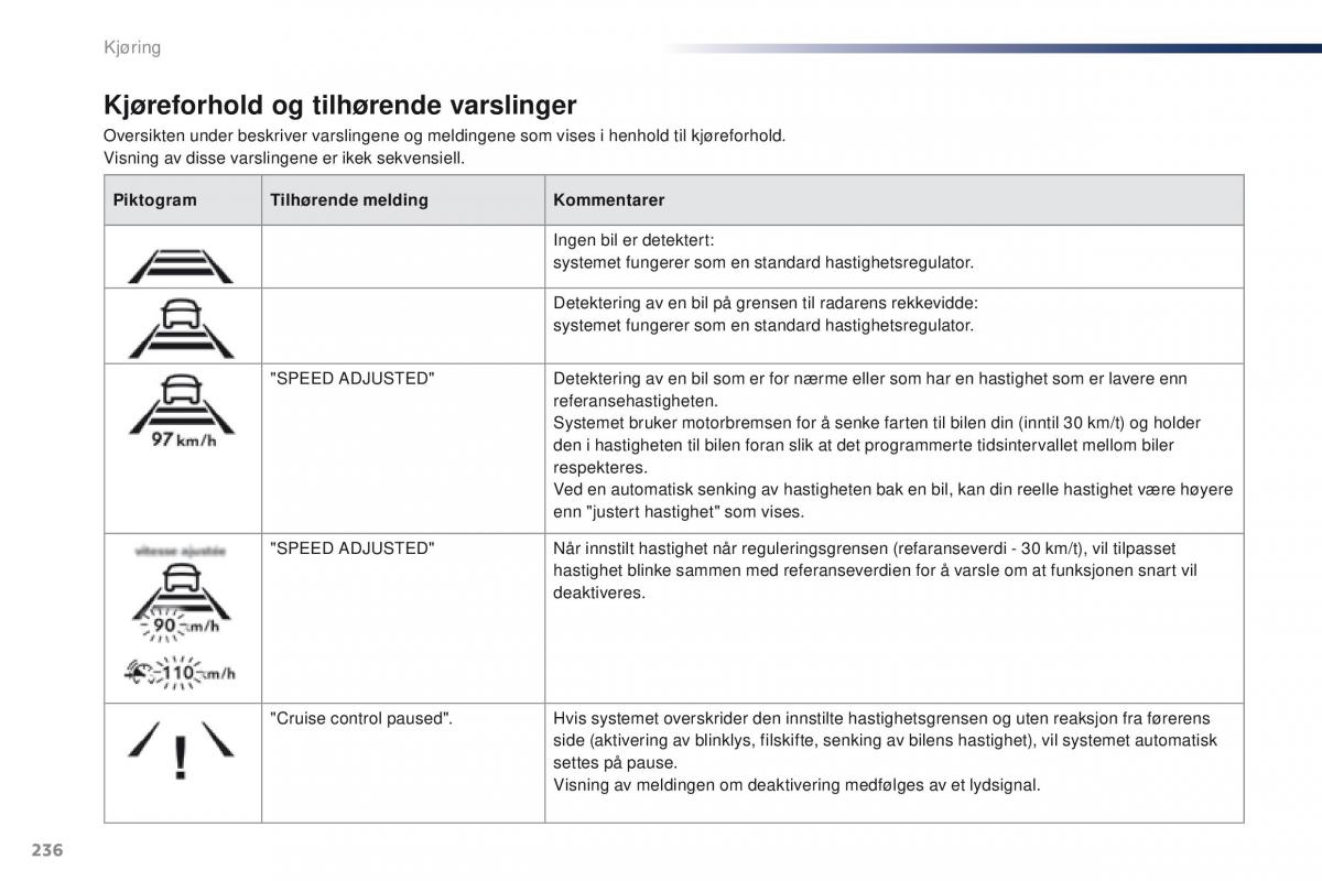 Peugeot Traveller bruksanvisningen / page 238