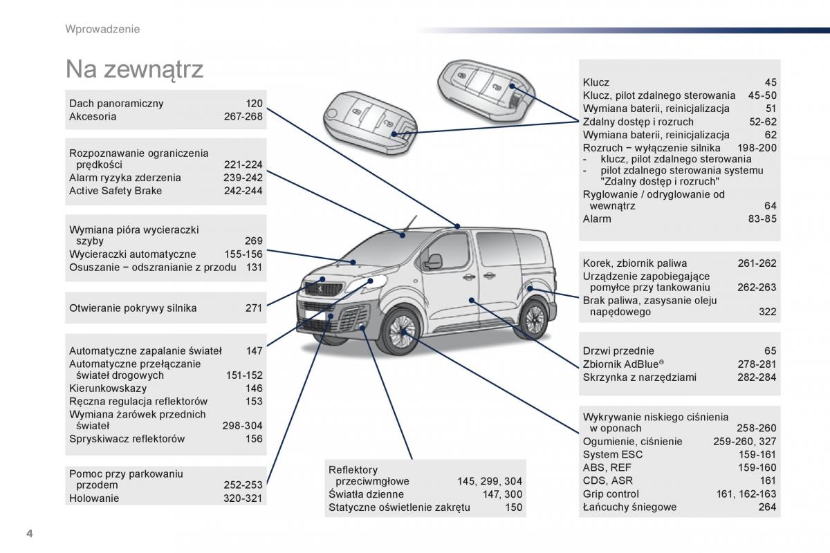 Peugeot Traveller instrukcja obslugi / page 6