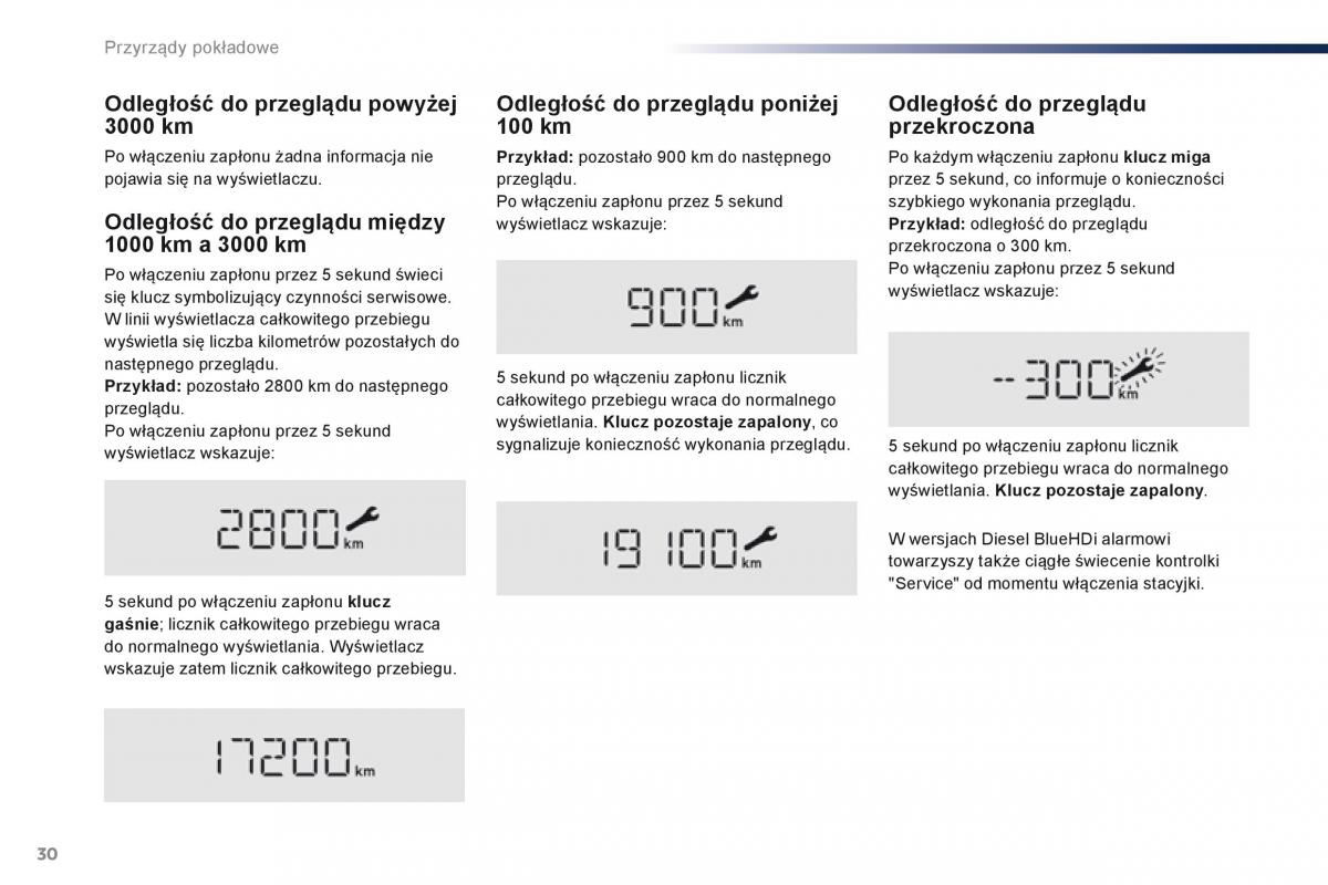 Peugeot Traveller instrukcja obslugi / page 32