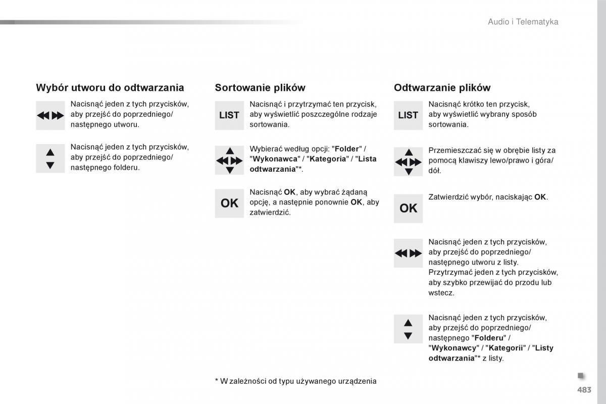 Peugeot Traveller instrukcja obslugi / page 485