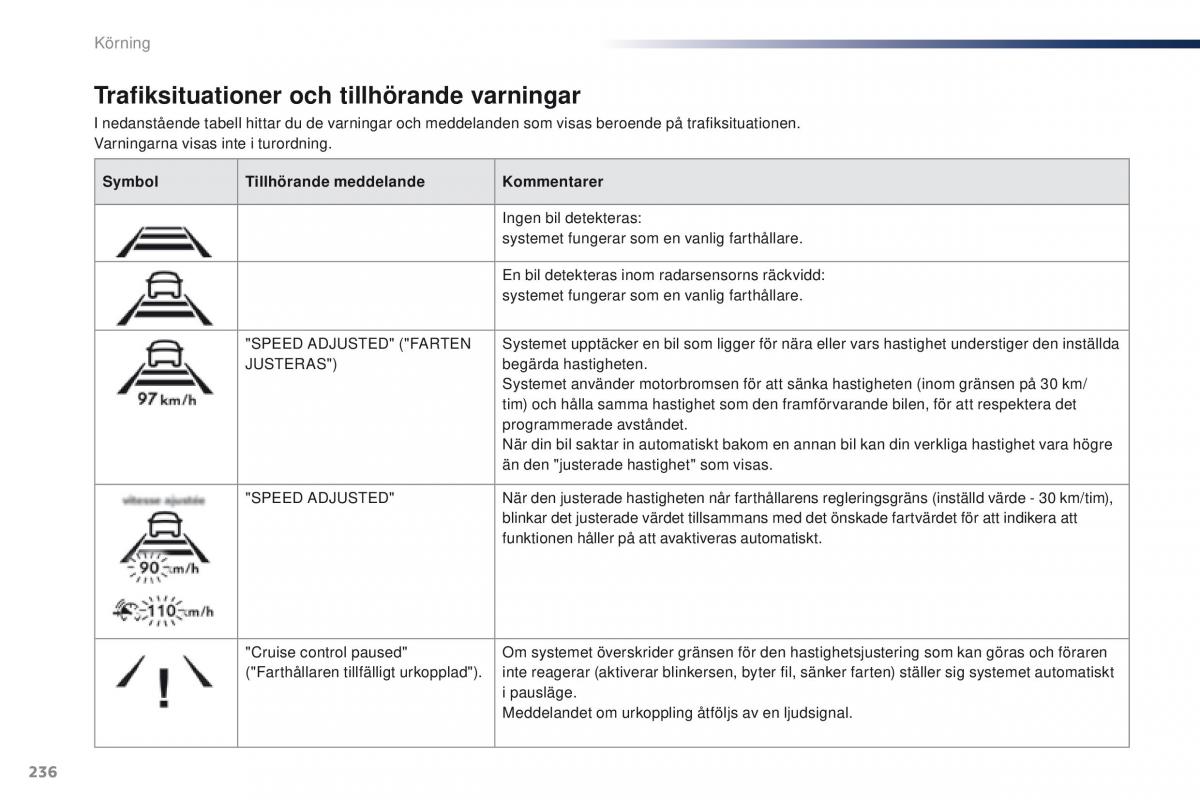 Peugeot Traveller instruktionsbok / page 238