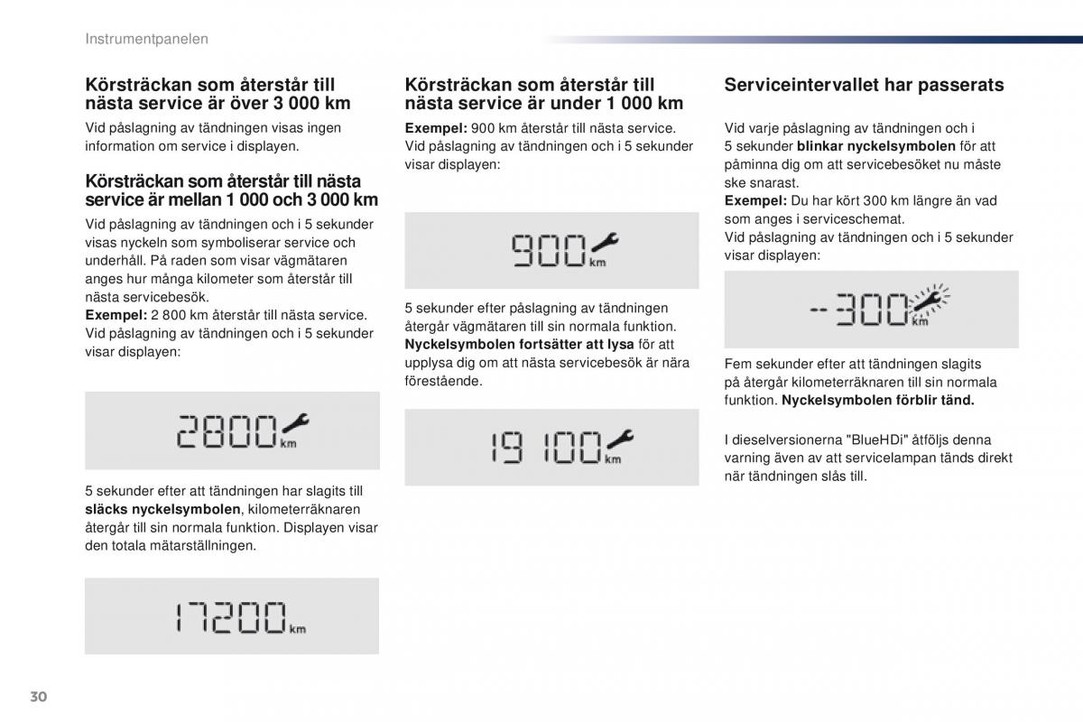 Peugeot Traveller instruktionsbok / page 32