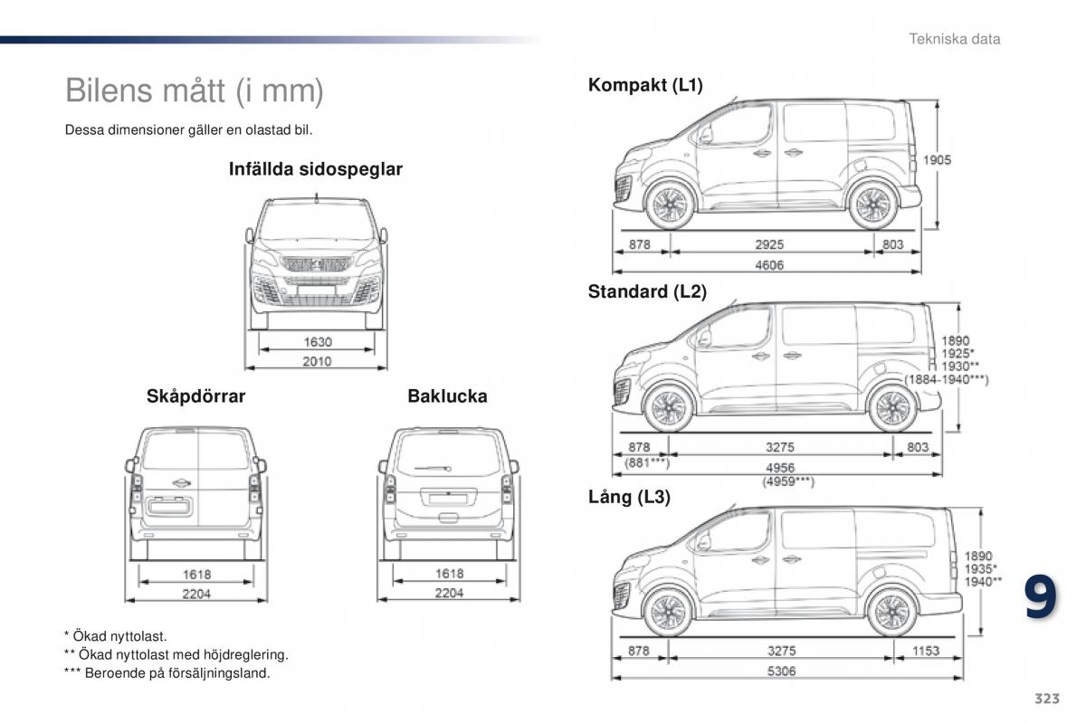 Peugeot Traveller instruktionsbok / page 325