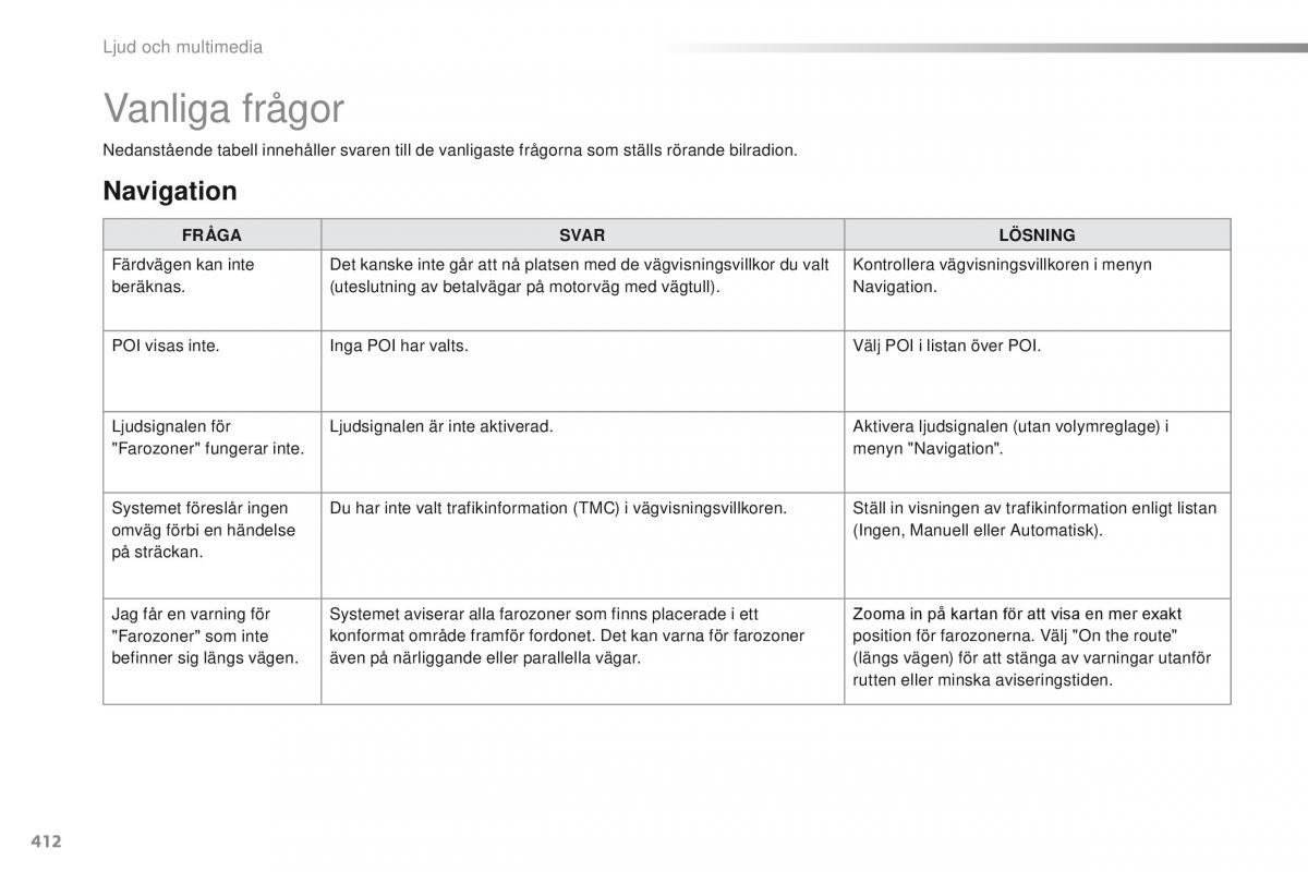 Peugeot Traveller instruktionsbok / page 414