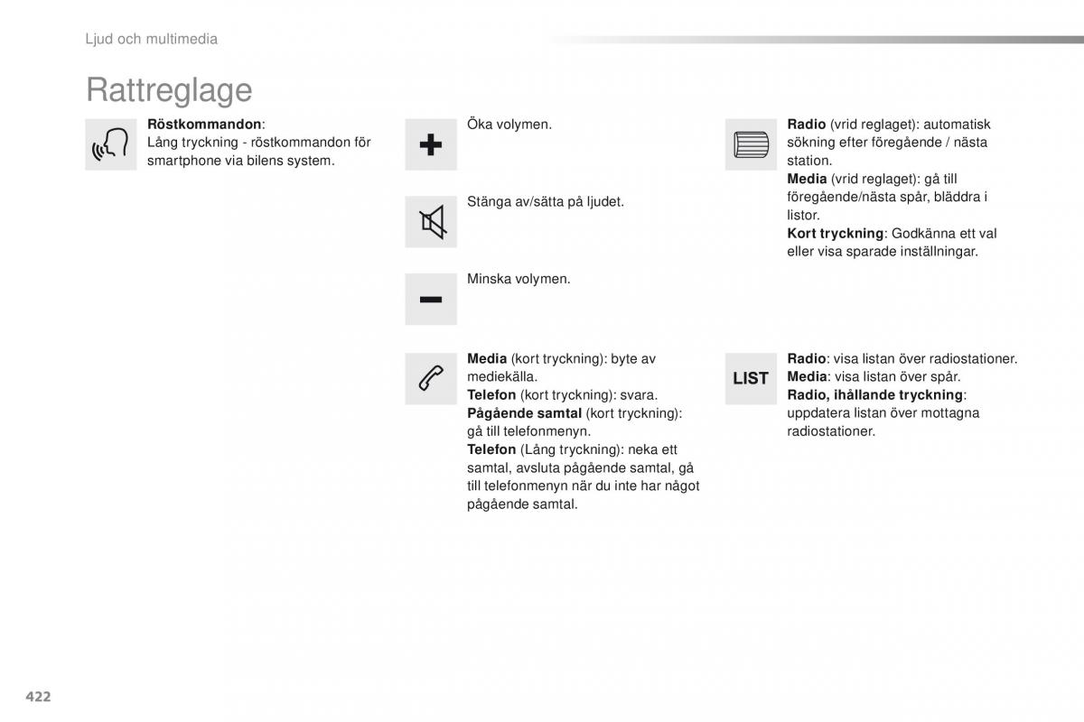 Peugeot Traveller instruktionsbok / page 424