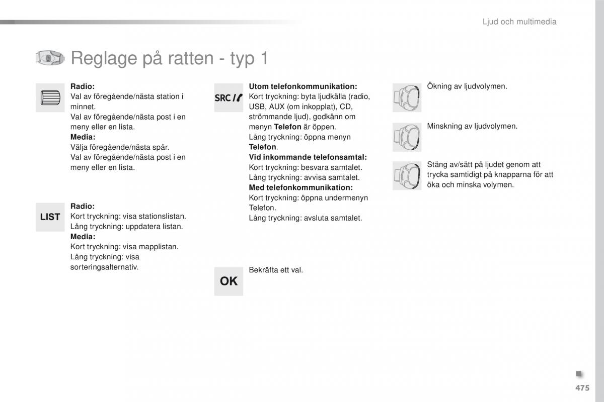 Peugeot Traveller instruktionsbok / page 477