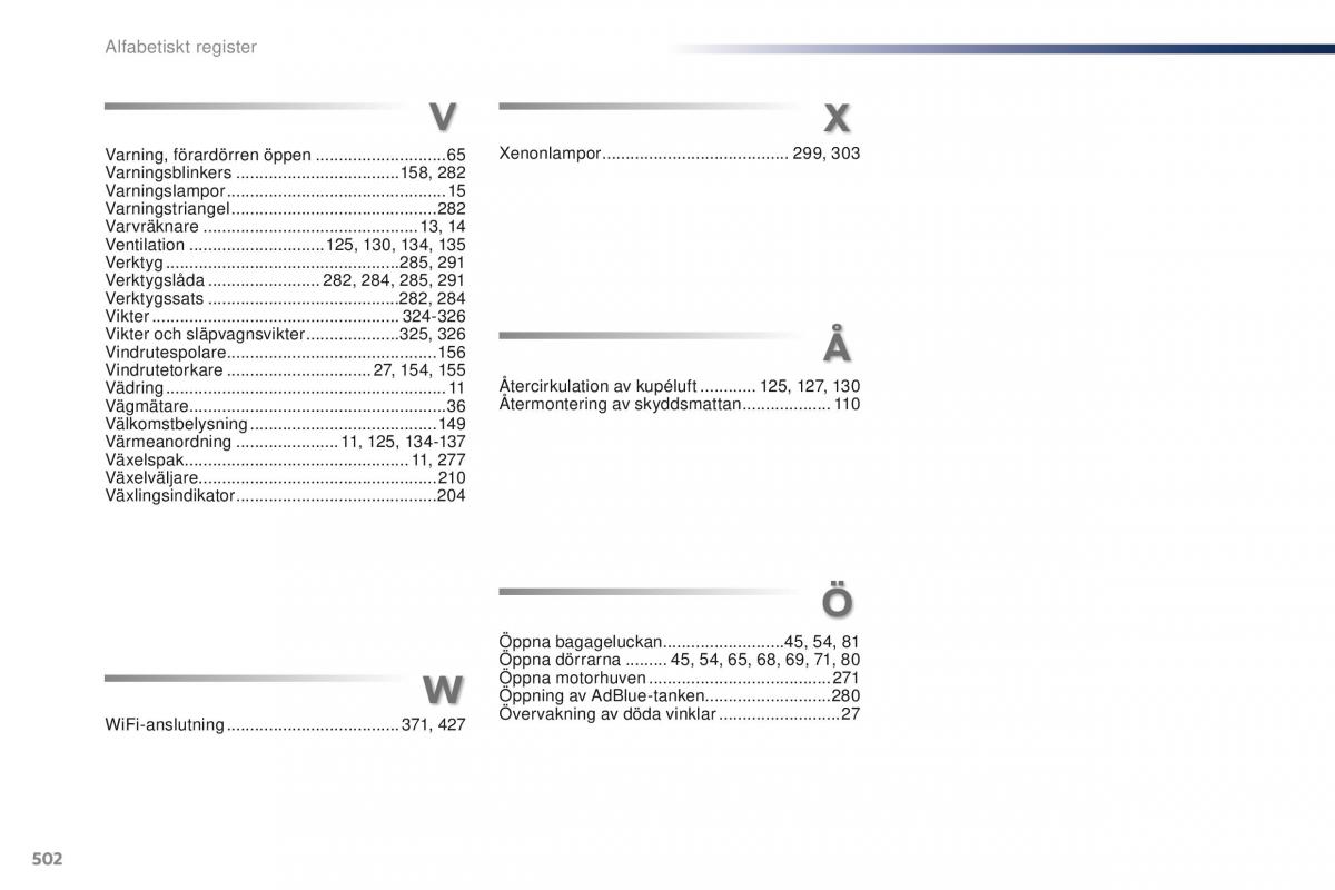 Peugeot Traveller instruktionsbok / page 504