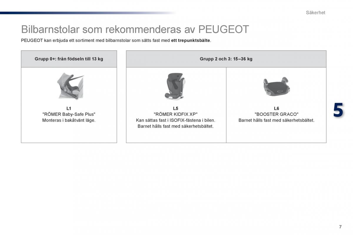 Peugeot Traveller instruktionsbok / page 515