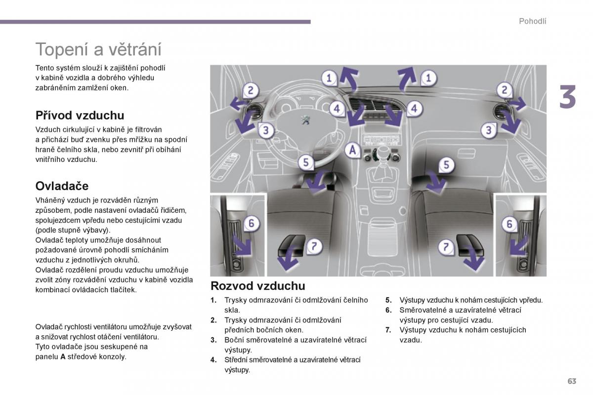 Peugeot 5008 navod k obsludze / page 65