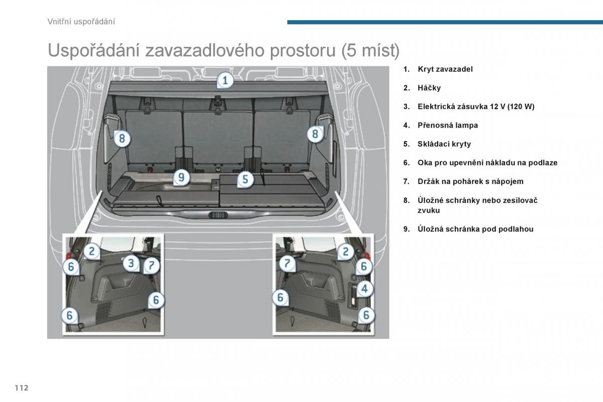 Peugeot 5008 navod k obsludze / page 114