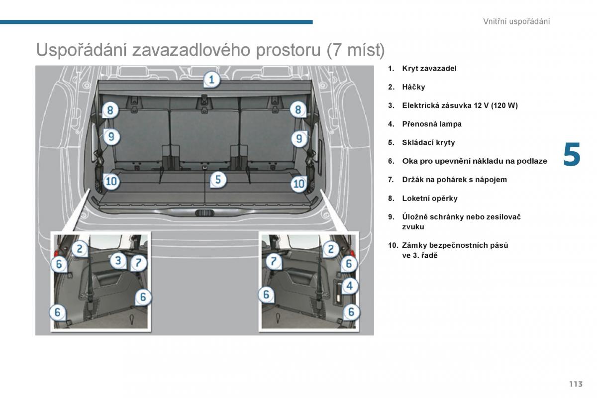 Peugeot 5008 navod k obsludze / page 115