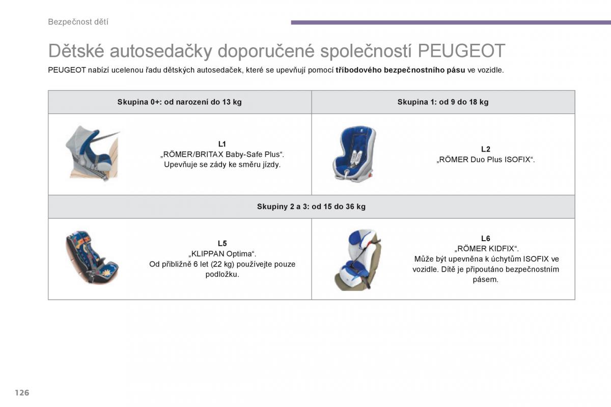 Peugeot 5008 navod k obsludze / page 128