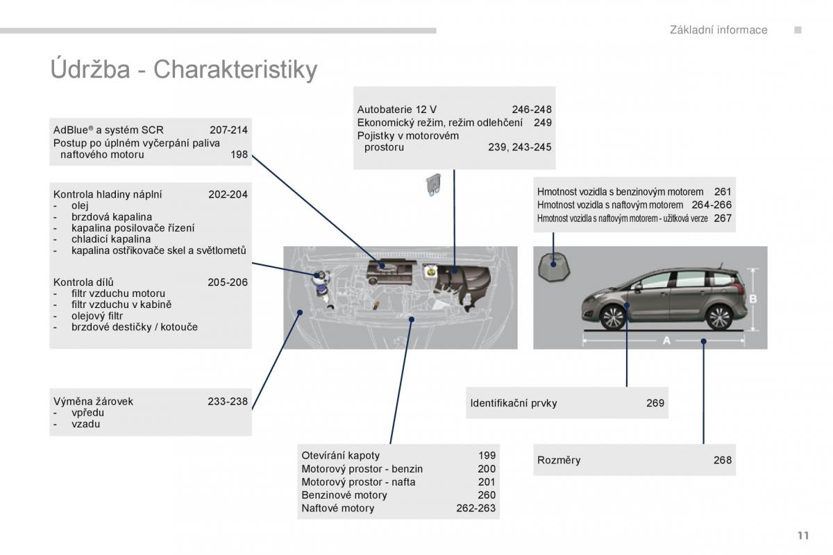 Peugeot 5008 navod k obsludze / page 13