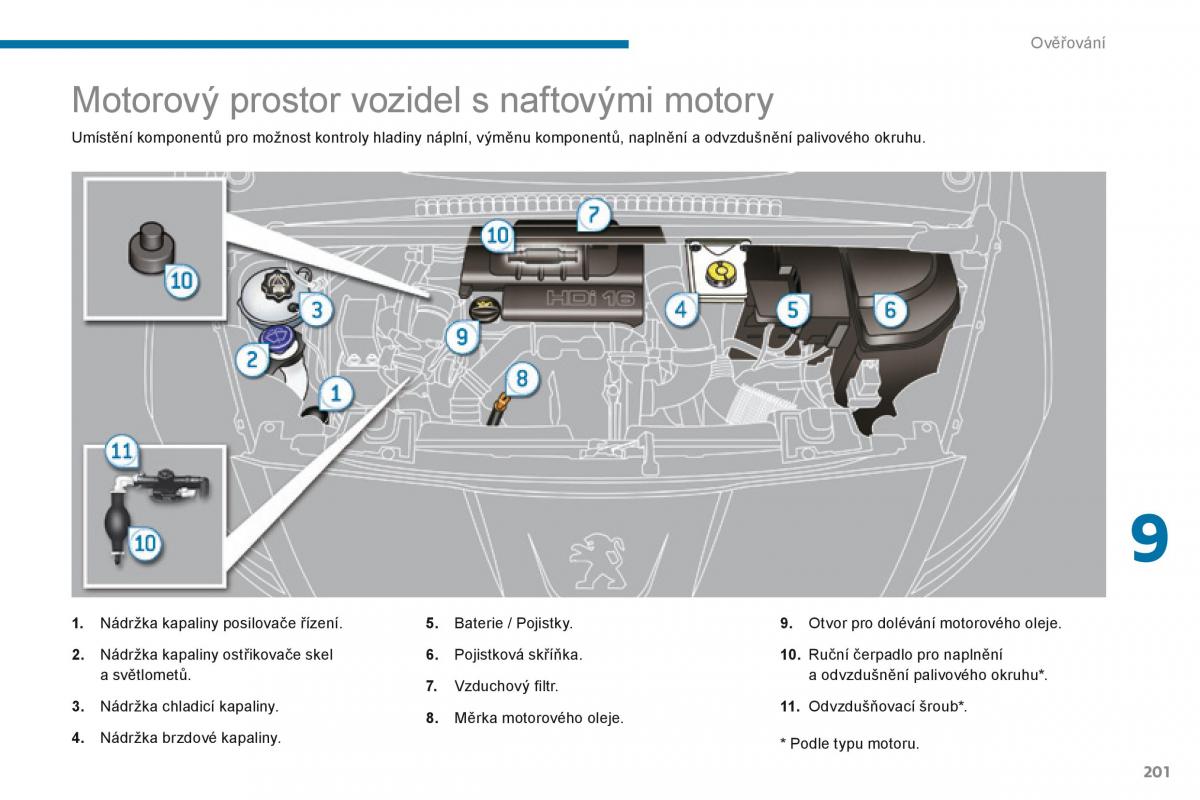 Peugeot 5008 navod k obsludze / page 203