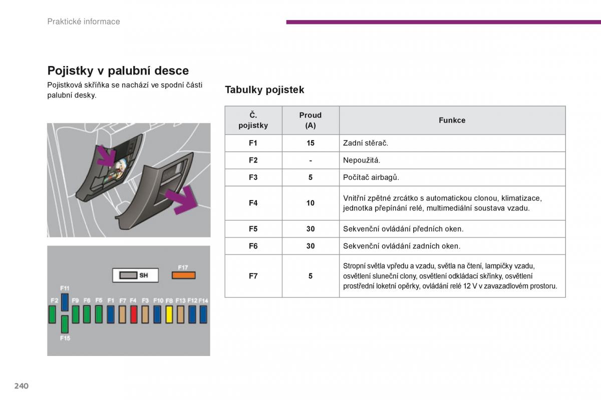 Peugeot 5008 navod k obsludze / page 242