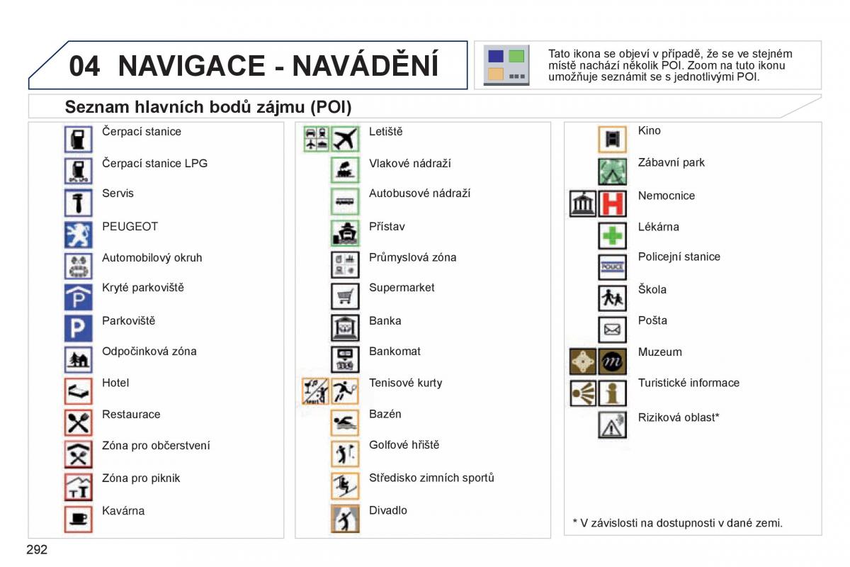 Peugeot 5008 navod k obsludze / page 294