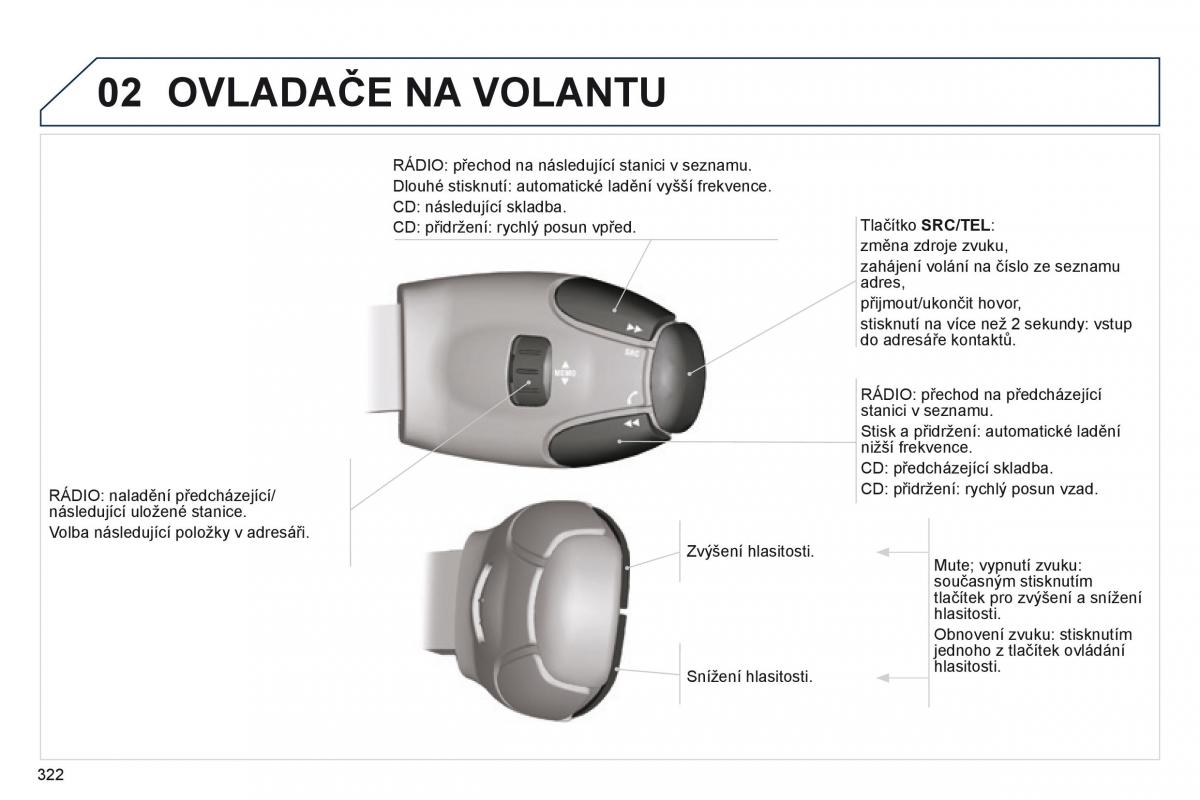 Peugeot 5008 navod k obsludze / page 324