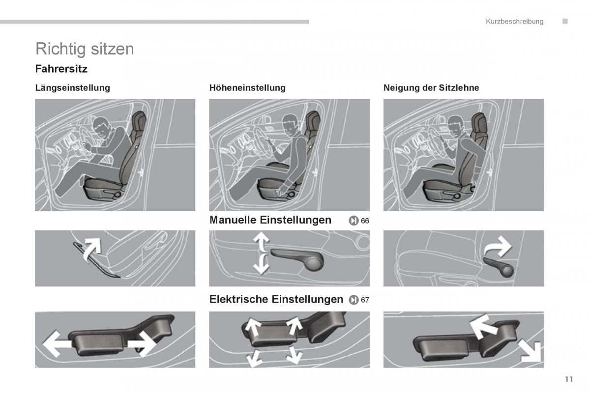 Peugeot 5008 Handbuch / page 13