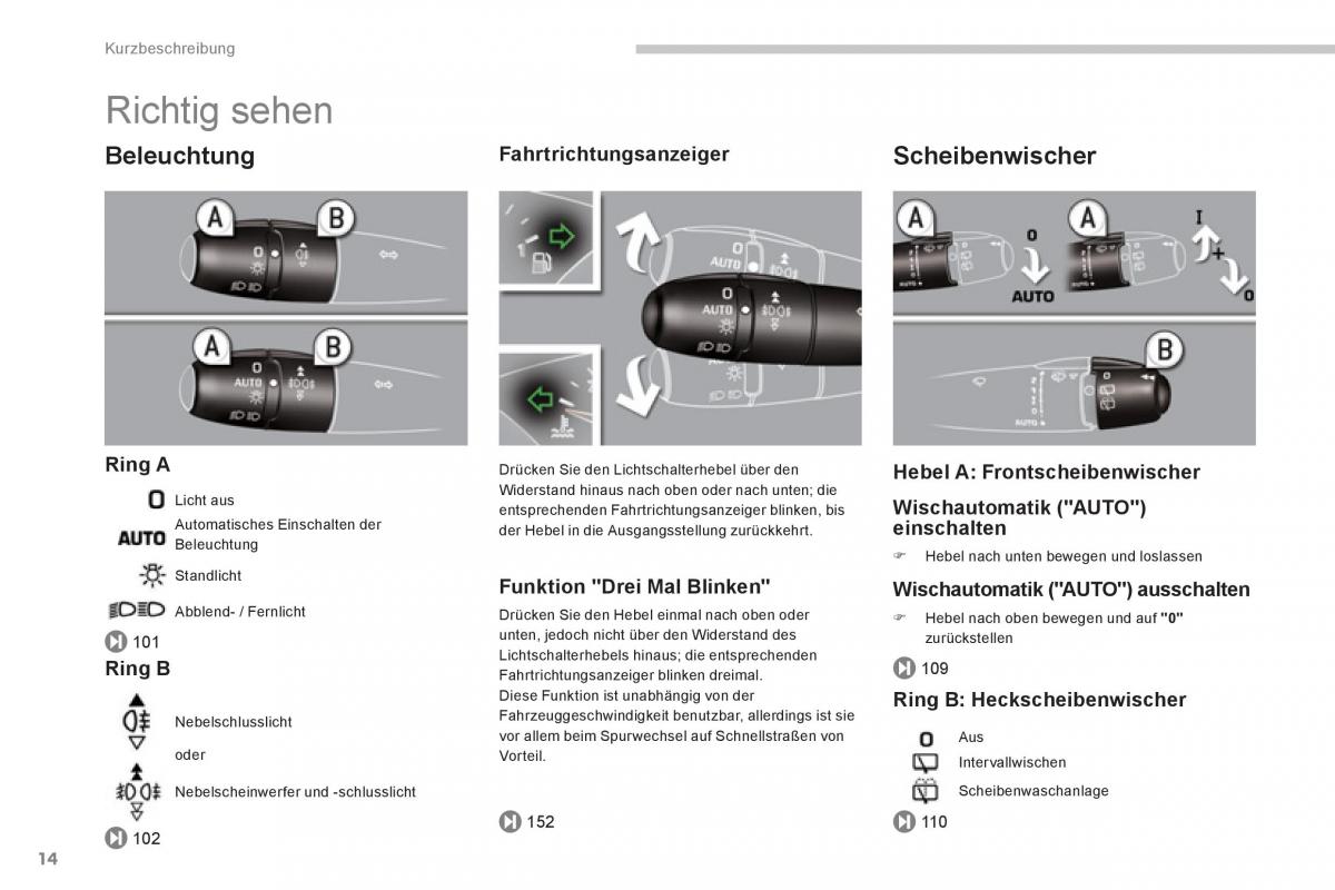 Peugeot 5008 Handbuch / page 16