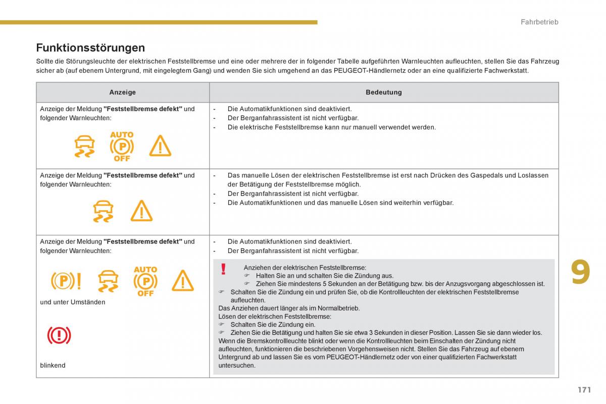 Peugeot 5008 Handbuch / page 173