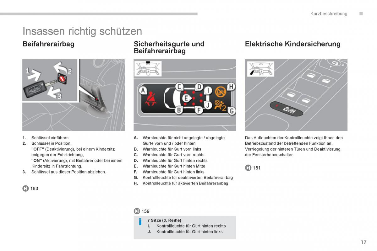 Peugeot 5008 Handbuch / page 19