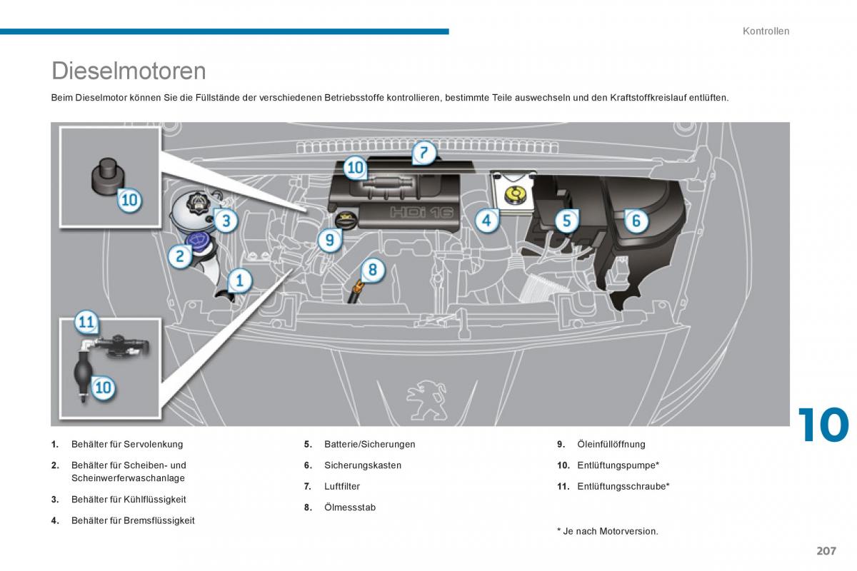 Peugeot 5008 Handbuch / page 209