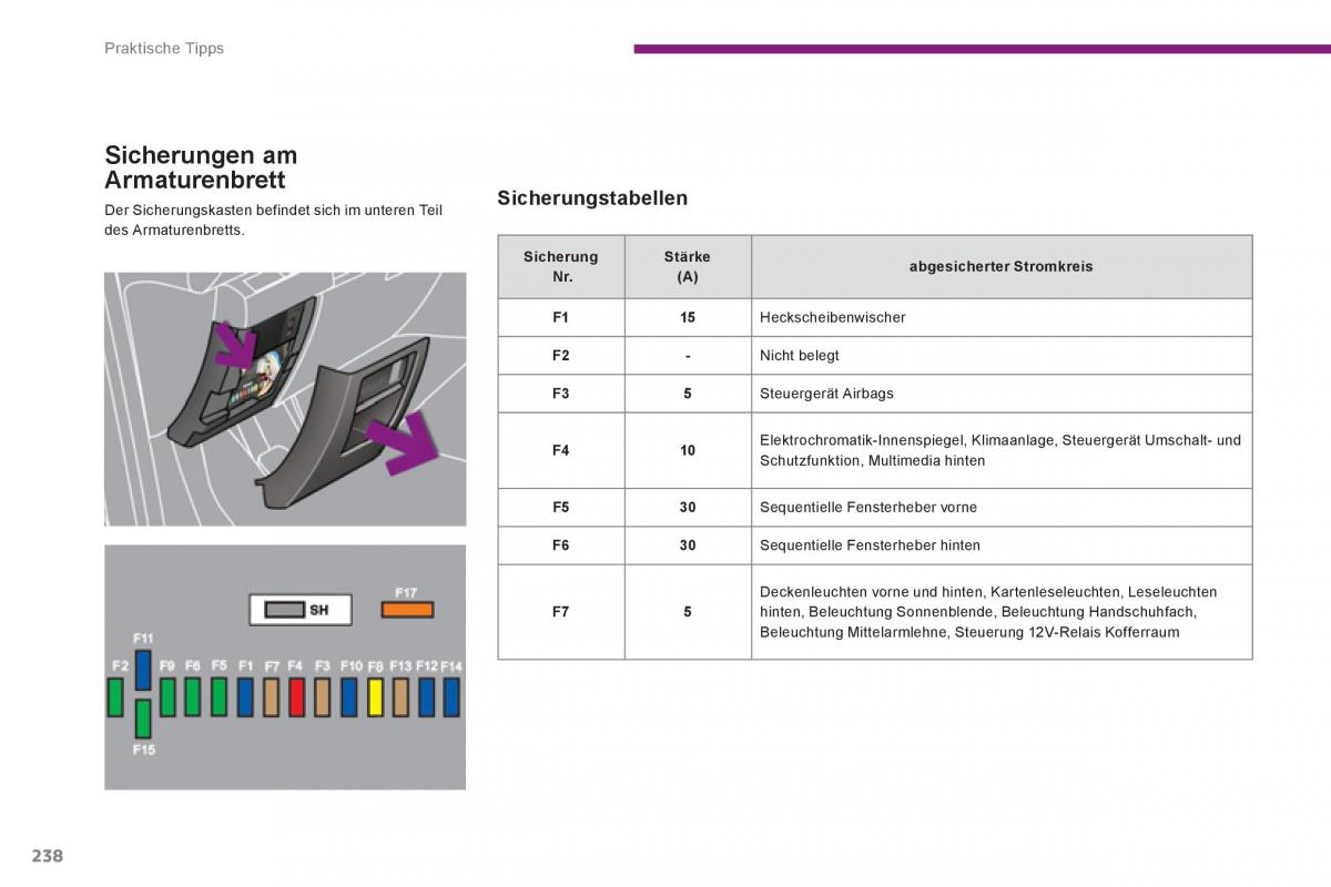 Peugeot 5008 Handbuch / page 240